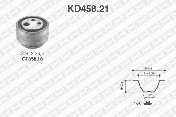 SNR Vezérműszíj készlet KD458.21_SNR