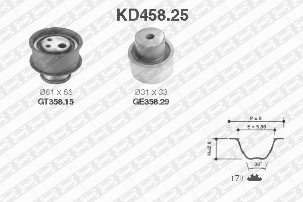 SNR Vezérműszíj készlet KD458.25_SNR