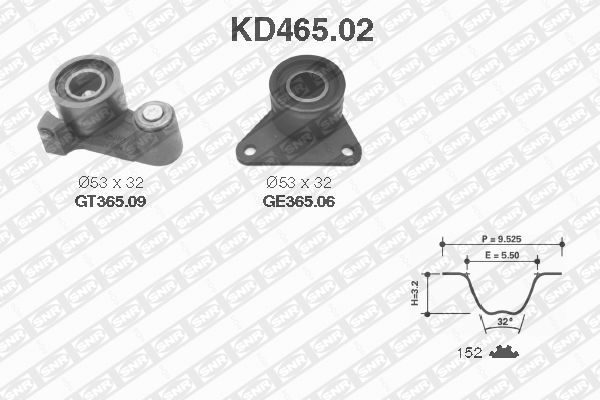 SNR Vezérműszíj készlet KD465.02_SNR