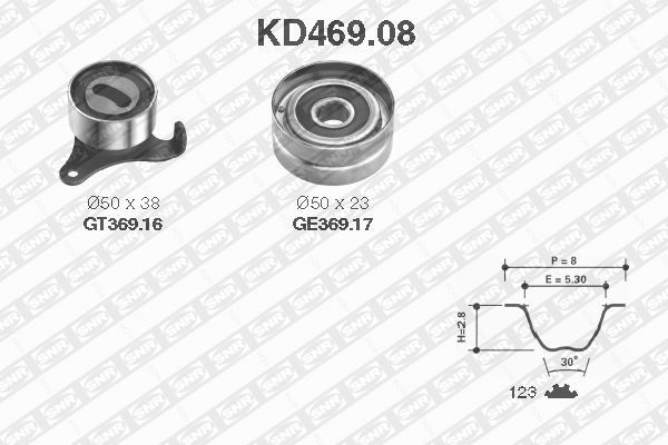 SNR Vezérműszíj készlet KD469.08_SNR