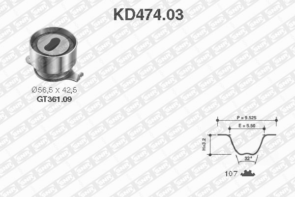 SNR Vezérműszíj készlet KD474.03_SNR