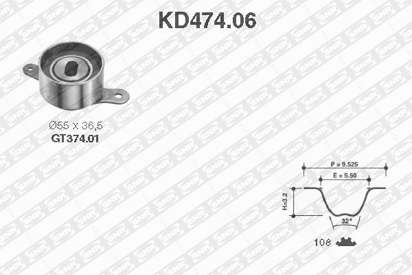 SNR Vezérműszíj készlet KD474.06_SNR