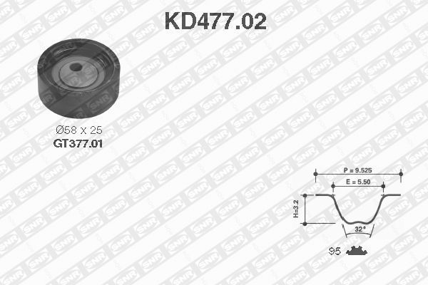 SNR Vezérműszíj készlet KD477.02_SNR