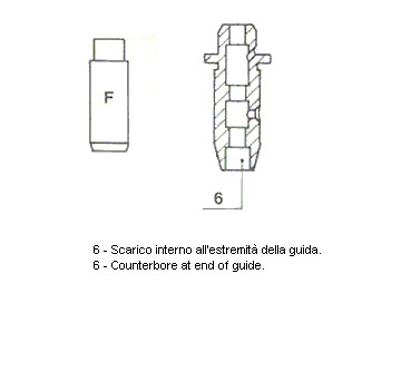 METELLI Szelepvezetö 01-2795_MET