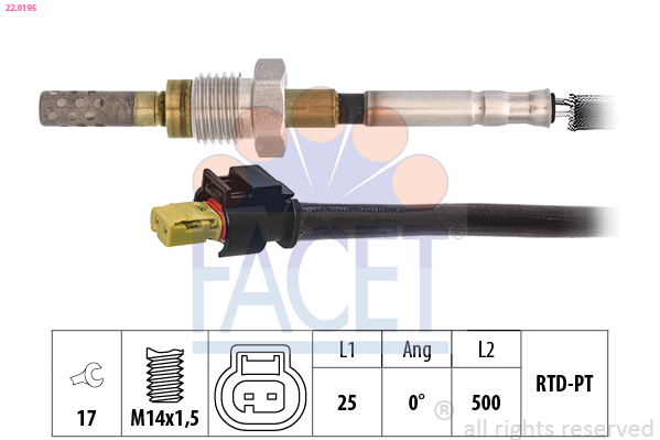 FACET Jeladó, kipufogógáz hőmérséklet 22.0195_FACET