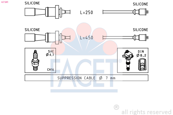 FACET Gyújtókábel készlet 4.7241_FACET