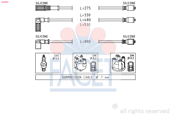 FACET Gyújtókábel készlet 4.8354_FACET