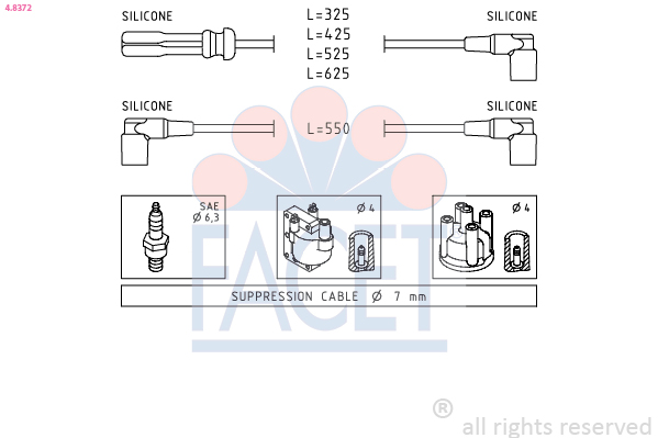 FACET Gyújtókábel készlet 4.8372_FACET