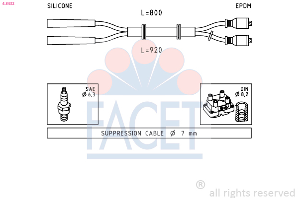 FACET Gyújtókábel készlet 4.8432_FACET