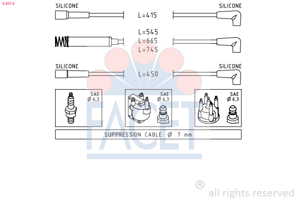 FACET Gyújtókábel készlet 4.8514_FACET