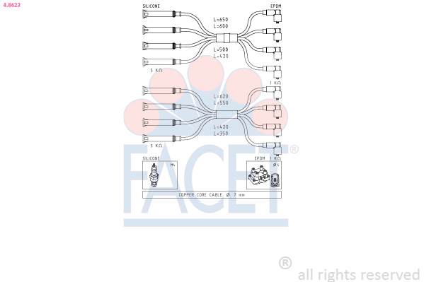 FACET Gyújtókábel készlet 4.8623_FACET