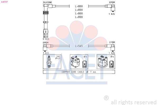 FACET Gyújtókábel készlet 4.8737_FACET