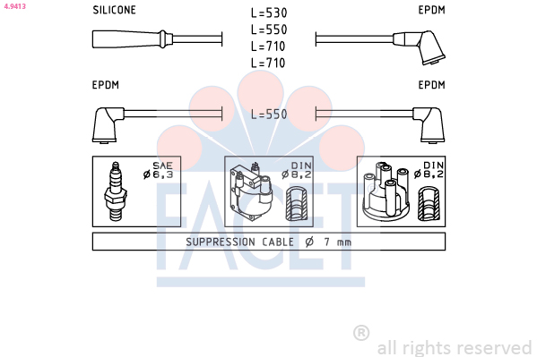 FACET Gyújtókábel készlet 4.9413_FACET