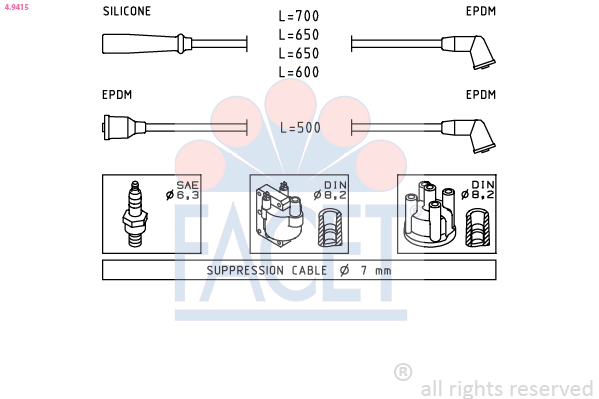 FACET Gyújtókábel készlet 4.9415_FACET