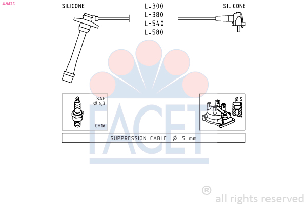 FACET Gyújtókábel készlet 4.9435_FACET