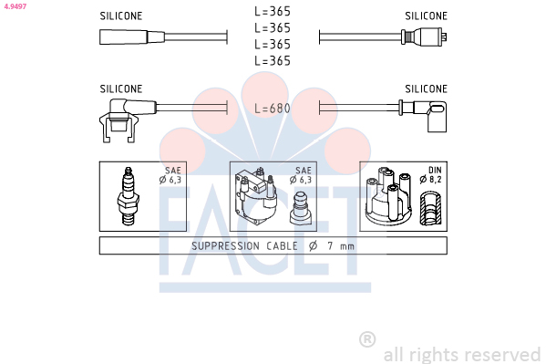FACET Gyújtókábel készlet 4.9497_FACET