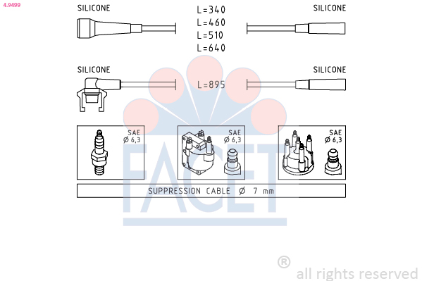 FACET Gyújtókábel készlet 4.9499_FACET