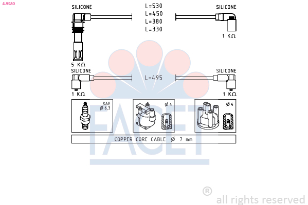 FACET Gyújtókábel készlet 4.9580_FACET