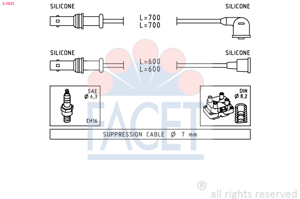 FACET Gyújtókábel készlet 4.9835_FACET