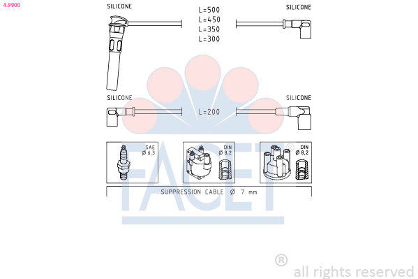 FACET Gyújtókábel készlet 4.9900_FACET