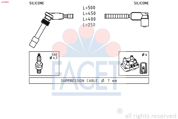 FACET Gyújtókábel készlet 4.9904_FACET