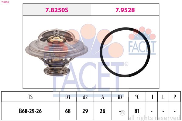 FACET Termosztát 7.8250_FACET