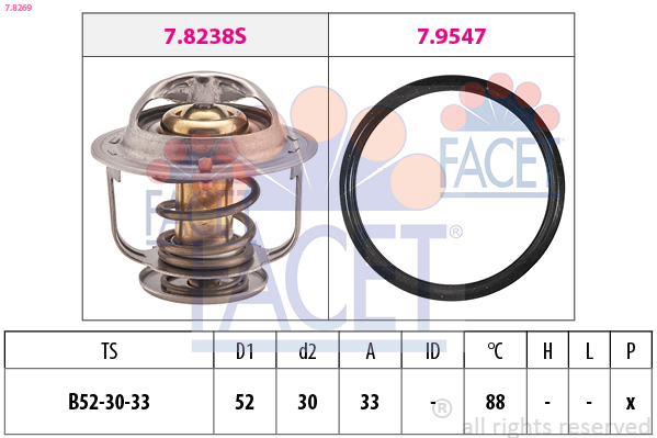 FACET Termosztát 7.8269_FACET