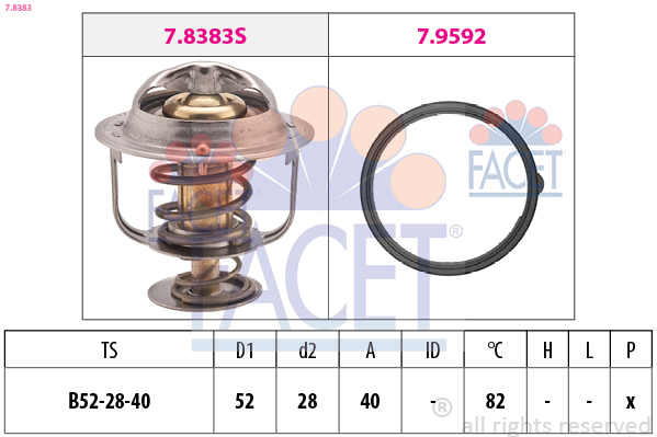 FACET Termosztát+O gyűrű 7.8383_FACET