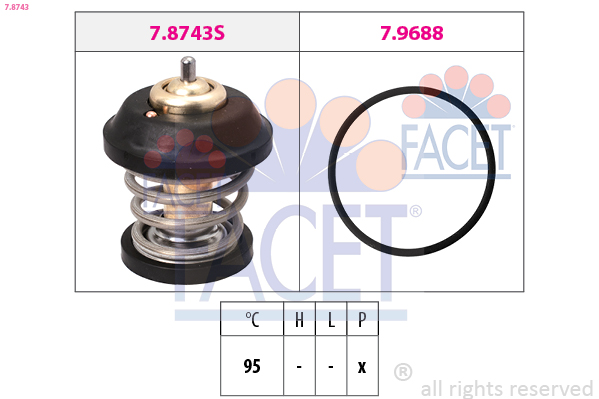 FACET Termosztát 7.8743_FACET