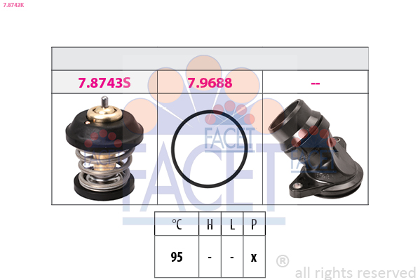 FACET Termosztát 7.8743K_FACET