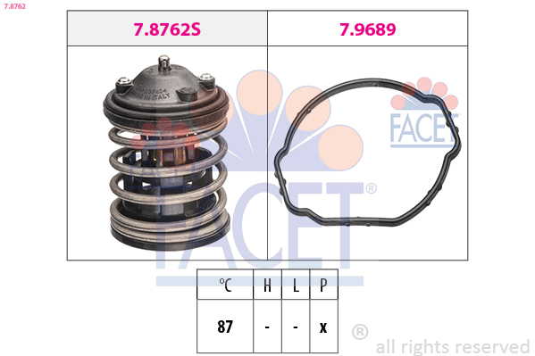 FACET Termosztát 7.8762_FACET