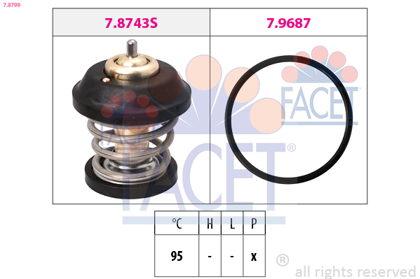 FACET Termosztát 7.8799_FACET