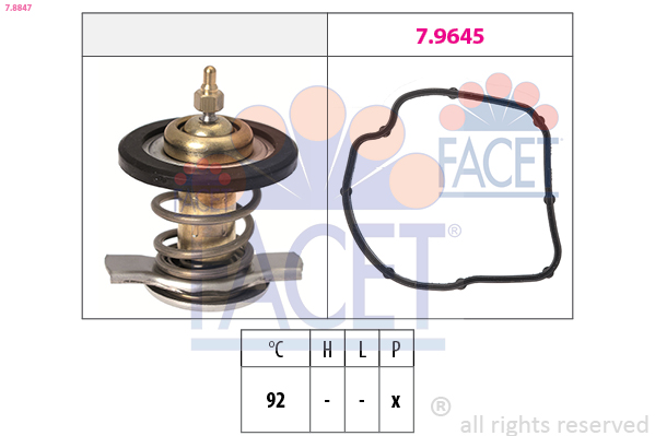 FACET Termosztát 7.8847_FACET