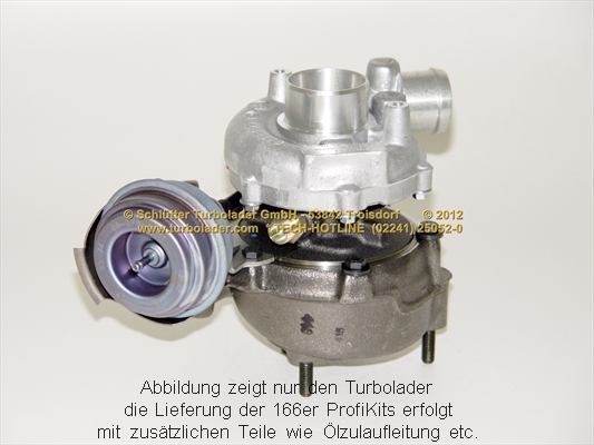 SCHLÜTTER TURBOLADER Turbófeltöltő PRO-00620EOL_STL