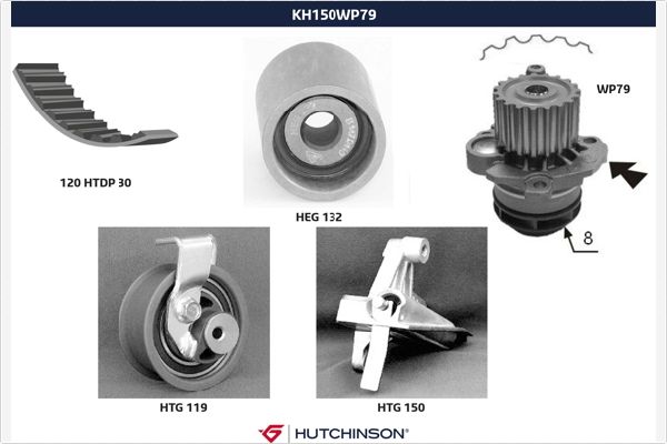 HUTCHINSON Vezérműszíjkészlet vízpumpával KH150WP79_HUT