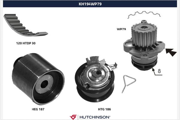 HUTCHINSON Vezérműszíjkészlet vízpumpával KH194WP79_HUT