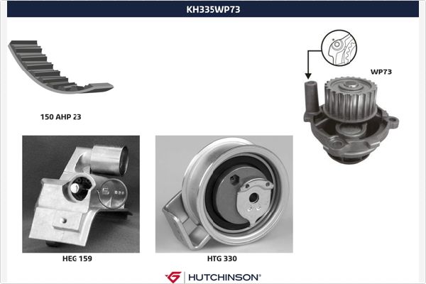 HUTCHINSON Vezérműszíjkészlet vízpumpával KH335WP73_HUT