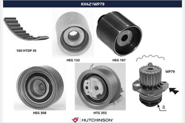 HUTCHINSON Vezérműszíjkészlet vízpumpával KH421WP79_HUT