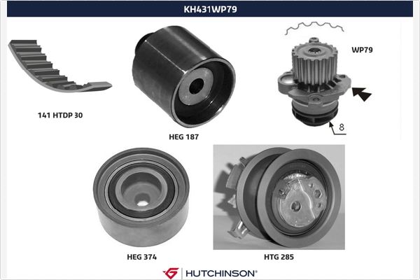 HUTCHINSON Vezérműszíjkészlet vízpumpával KH431WP79_HUT