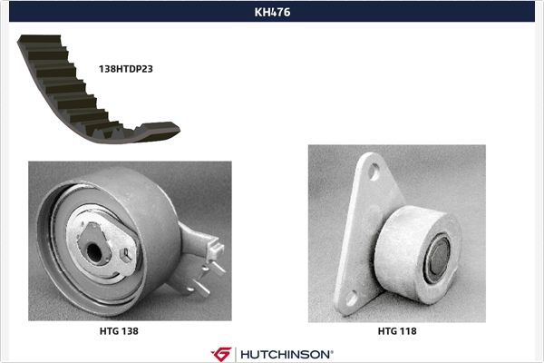 HUTCHINSON Vezérműszíj készlet KH476_HUT