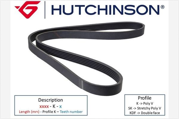 HUTCHINSON Hosszbordásszíj 850K4_HUT