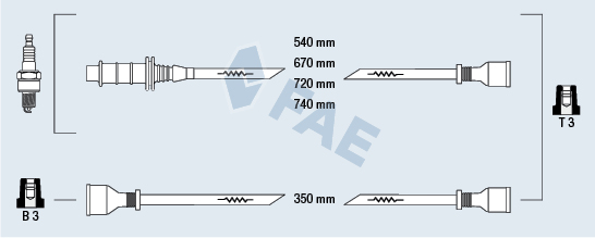 FAE Gyújtókábel készlet 83200_FAE