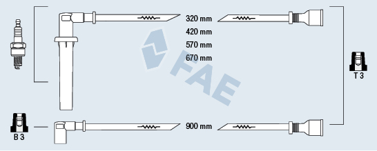 FAE Gyújtókábel készlet 85190_FAE