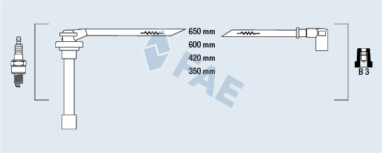 FAE Gyújtókábel készlet 85860_FAE