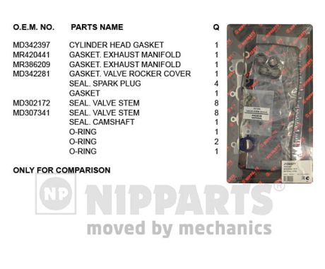 NIPPARTS Felső tömítéskészlet J1245077_NIP