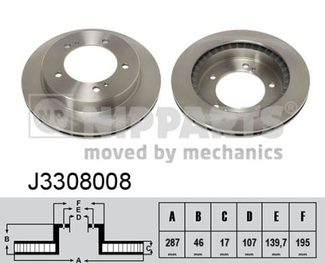 NIPPARTS Első féktárcsa J3308008_NIP