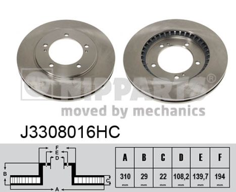 NIPPARTS Első féktárcsa J3308016HC_NIP