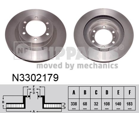 NIPPARTS Első féktárcsa N3302179_NIP