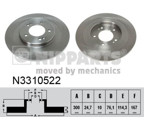 NIPPARTS Hátsó féktárcsa N3310522_NIP