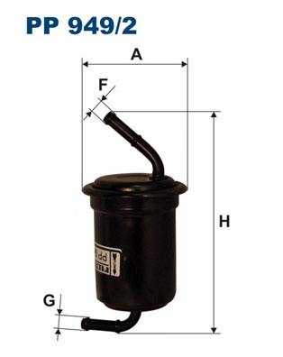 FILTRON Üzemanyagszűrő PP949/2_FIL